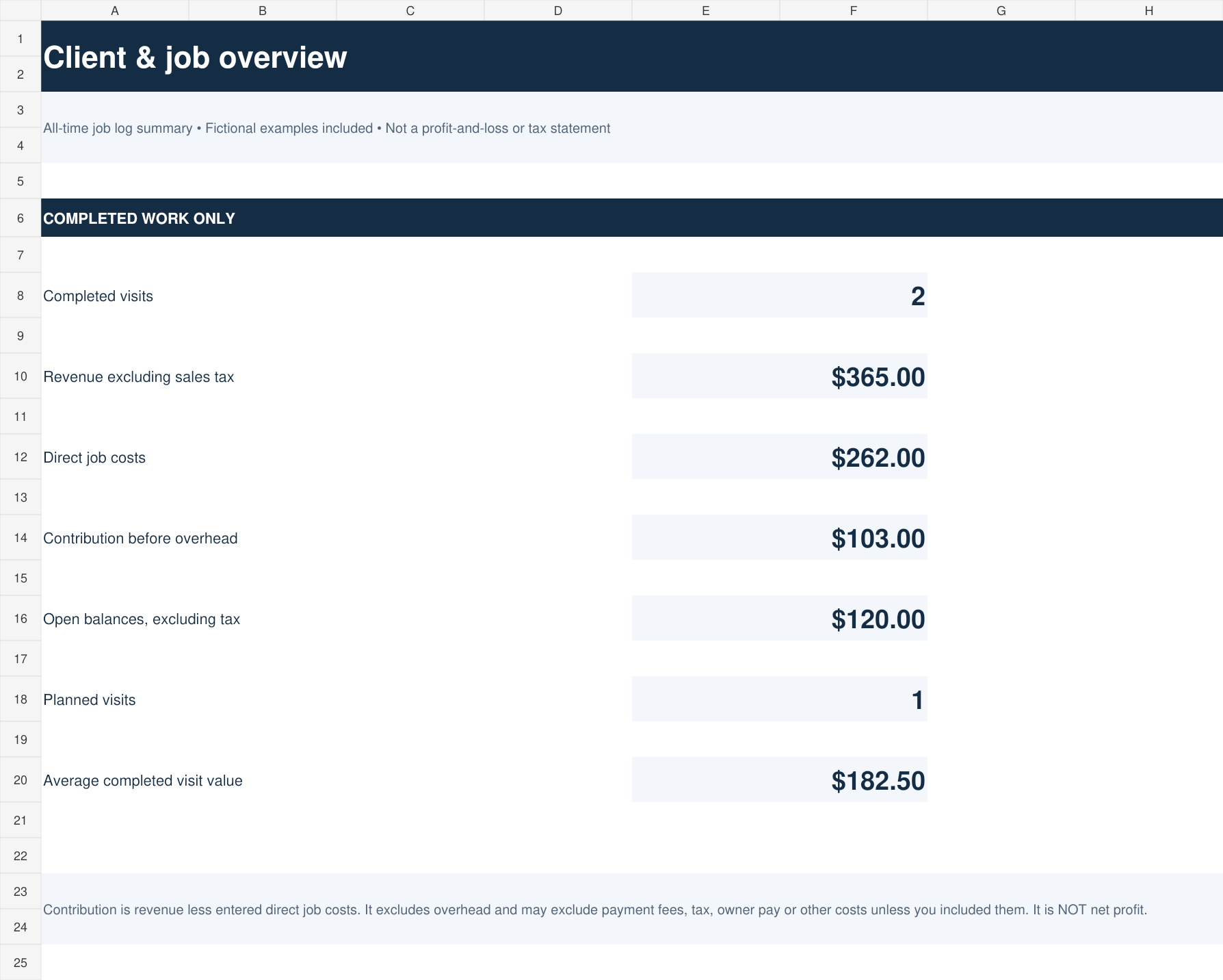Client workbook included in the Complete Kit; fictional example figures