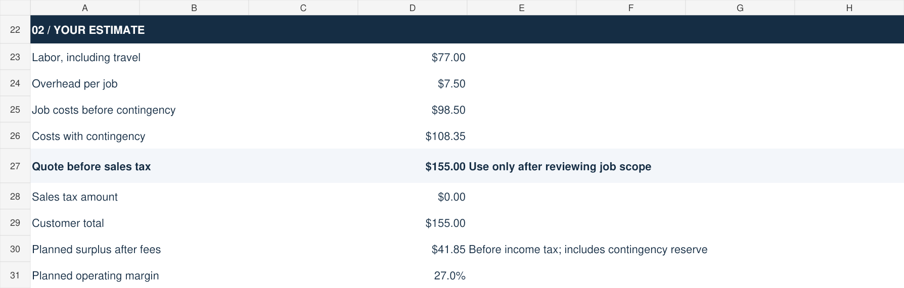 Actual quote workbook estimate with fictional example costs